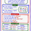 file_000000009d7081fa85705ba722097d68 English Grammar One Shot Revision – Handwritten Notes PDF | Complete English Grammar Notes for All Competitive Exams