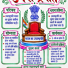 file_000000009d907207b42bf42c3b6f0d9c Indian Polity (भारतीय राज्यव्यवस्था) Handwritten Colourful Notes PDF | UPSC | BPSC | SSC | Bihar Exams | Premium Study Notes