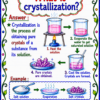 file_00000000a72071fa9d1be7331e6c6ab9 Class 9 Chemistry Handwritten Notes | NCERT Based | English Medium | Chapter-wise PDF Notes