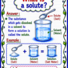 file_00000000afc871faa96eb76c637696de Class 9 Chemistry Handwritten Notes | NCERT Based | English Medium | Chapter-wise PDF Notes