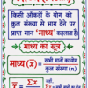 file_00000000b51472079675d125e6d752bc Class 10 Maths Handwritten Revision Sheets with Formula PDF | Chapter-wise Complete Notes | Bihar Board