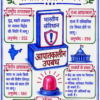 file_00000000b91c720885532b9563871c8f Indian Polity (भारतीय राज्यव्यवस्था) Handwritten Colourful Notes PDF | UPSC | BPSC | SSC | Bihar Exams | Premium Study Notes
