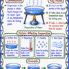file_00000000ba3471fa86cca7c8a375b2a8 Class 9 Chemistry Handwritten Notes | NCERT Based | English Medium | Chapter-wise PDF Notes