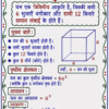 file_00000000cfc0720886d8fcb6d15f6a2e Class 10 Maths Handwritten Revision Sheets with Formula PDF | Chapter-wise Complete Notes | Bihar Board