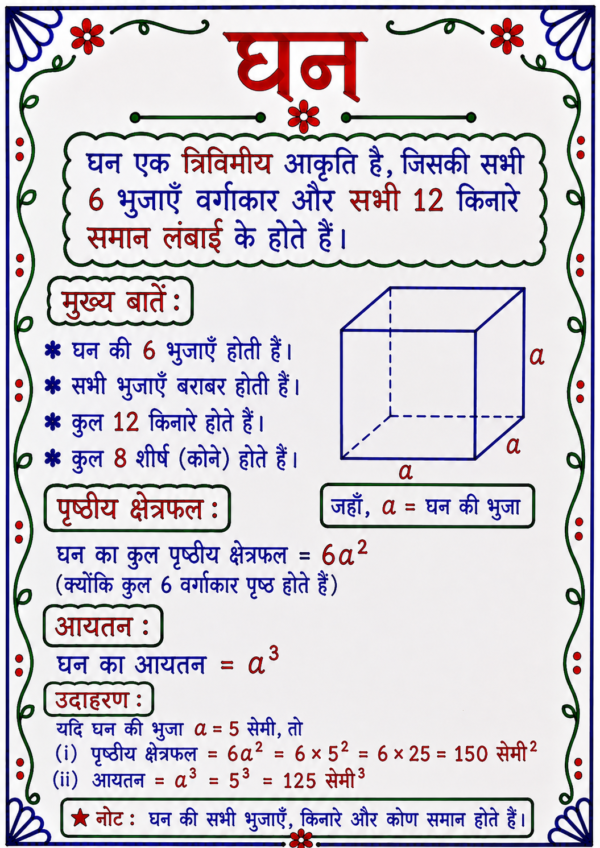 file_00000000cfc0720886d8fcb6d15f6a2e Class 10 Maths Handwritten Revision Sheets with Formula PDF | Chapter-wise Complete Notes | Bihar Board