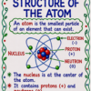 file_00000000d03c71fdbb1b2d4156cf6a8c Class 9 Chemistry Handwritten Notes | NCERT Based | English Medium | Chapter-wise PDF Notes