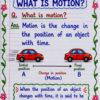 file_00000000d17471fabf3ae188820547fb Class 9 Physics Handwritten Notes PDF | CBSE 2026-27 | Chapter-wise Notes | SelfShiksha