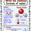 file_00000000d9787209a8f0a33f5f9847ca Class 9 Chemistry Handwritten Notes | NCERT Based | English Medium | Chapter-wise PDF Notes