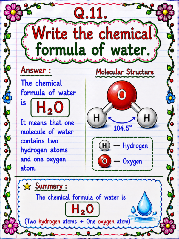 file_00000000d9787209a8f0a33f5f9847ca Class 9 Chemistry Handwritten Notes | NCERT Based | English Medium | Chapter-wise PDF Notes