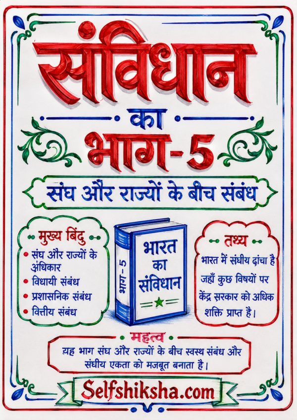 file_00000000de0481fa92b7a12ec2e21eb3 Indian Polity (भारतीय राज्यव्यवस्था) Handwritten Colourful Notes PDF | UPSC | BPSC | SSC | Bihar Exams | Premium Study Notes