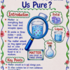 file_00000000e0307207a0c22acb5464c8a3 Class 9 Chemistry Handwritten Notes | NCERT Based | English Medium | Chapter-wise PDF Notes