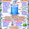 file_00000000e09471fb86394ecc8159d443 Class 9 Chemistry Handwritten Notes | NCERT Based | English Medium | Chapter-wise PDF Notes