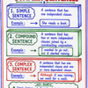 file_00000000e6fc81fa860552424bb3a4ca English Grammar One Shot Revision – Handwritten Notes PDF | Complete English Grammar Notes for All Competitive Exams