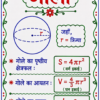 file_00000000ea6c71fd96aa7dcd871aac0e Class 10 Maths Handwritten Revision Sheets with Formula PDF | Chapter-wise Complete Notes | Bihar Board