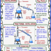 file_00000000f10c71fd8835ffdee92ba16e Class 9 Chemistry Handwritten Notes | NCERT Based | English Medium | Chapter-wise PDF Notes