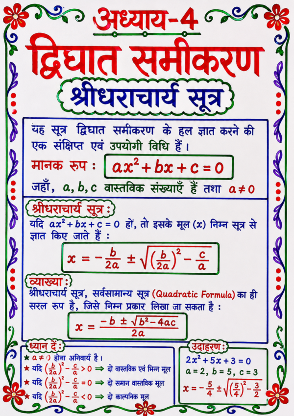 file_00000000f8c071f587f40a5f0f0683b6 Class 10 Maths Handwritten Revision Sheets with Formula PDF | Chapter-wise Complete Notes | Bihar Board