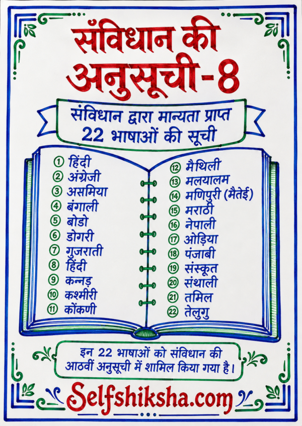 file_00000000fbe082089a9284d5b22f1267 Indian Polity (भारतीय राज्यव्यवस्था) Handwritten Colourful Notes PDF | UPSC | BPSC | SSC | Bihar Exams | Premium Study Notes