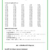 Bihar Board Math Mock Test 1_9 Class 10 Board Exam 2027 – 60 Mock Tests All Subjects