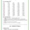 Bihar Board Sanskrit Mock Test 1_8 (1) Class 10 Board Exam 2027 – 60 Mock Tests All Subjects