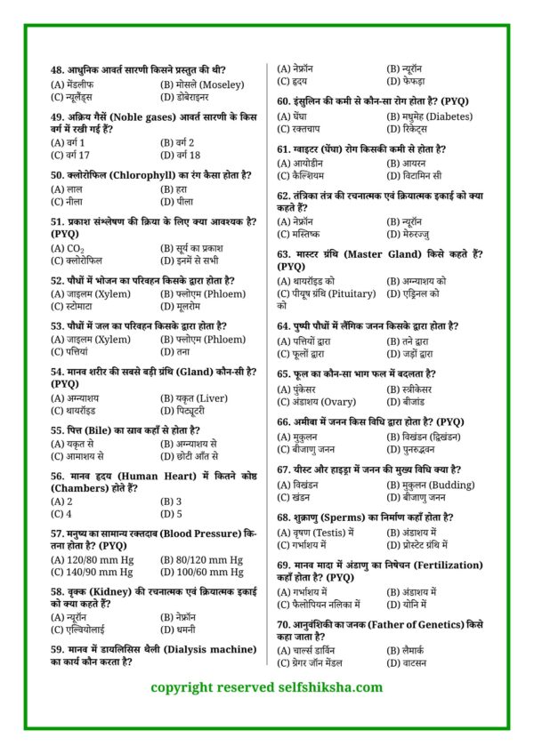 Bihar Board Science Mock Test 1_4 Class 10 Board Exam 2027 – 60 Mock Tests All Subjects