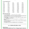 Bihar Board Science Mock Test 1_7 Class 10 Board Exam 2027 – 60 Mock Tests All Subjects