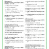 Bihar Board Social Science Mock Test 1_6 Class 10 Board Exam 2027 – 60 Mock Tests All Subjects