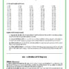 Bihar Board Social Science Mock Test 1_8 Class 10 Board Exam 2027 – 60 Mock Tests All Subjects