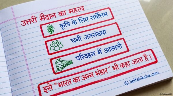 Class 7th Social Science Handwritten Notes PDF | Complete SST Notes | NCERT Based | Exam-Oriented Study Material