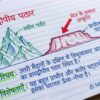 Class 7th Social Science Handwritten Notes PDF | Complete SST Notes | NCERT Based | Exam-Oriented Study Material