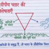 Class 7th Social Science Handwritten Notes PDF | Complete SST Notes | NCERT Based | Exam-Oriented Study Material