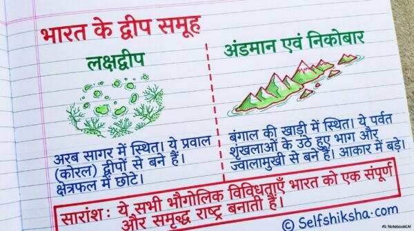 Class 7th Social Science Handwritten Notes PDF | Complete SST Notes | NCERT Based | Exam-Oriented Study Material