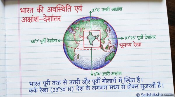 Class 7th Social Science Handwritten Notes PDF | Complete SST Notes | NCERT Based | Exam-Oriented Study Material