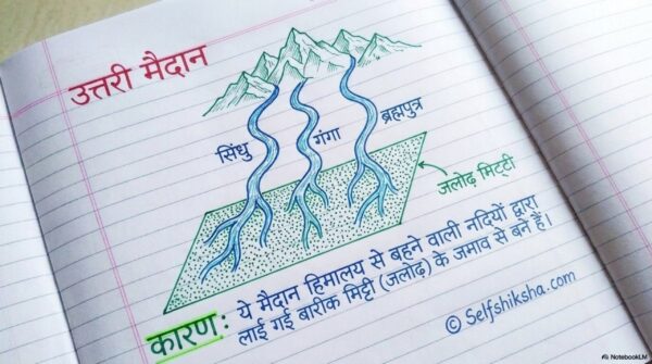 Class 7th Social Science Handwritten Notes PDF | Complete SST Notes | NCERT Based | Exam-Oriented Study Material