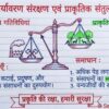 Class 7th Social Science Handwritten Notes PDF | Complete SST Notes | NCERT Based | Exam-Oriented Study Material