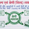 Class 7th Social Science Handwritten Notes PDF | Complete SST Notes | NCERT Based | Exam-Oriented Study Material