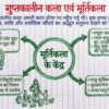 Class 7th Social Science Handwritten Notes PDF | Complete SST Notes | NCERT Based | Exam-Oriented Study Material