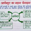 Class 7th Social Science Handwritten Notes PDF | Complete SST Notes | NCERT Based | Exam-Oriented Study Material