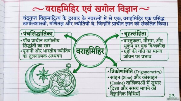 Class 7th Social Science Handwritten Notes PDF | Complete SST Notes | NCERT Based | Exam-Oriented Study Material