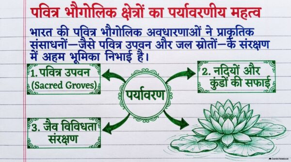 Class 7th Social Science Handwritten Notes PDF | Complete SST Notes | NCERT Based | Exam-Oriented Study Material