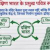 Class 7th Social Science Handwritten Notes PDF | Complete SST Notes | NCERT Based | Exam-Oriented Study Material