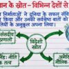 Class 7th Social Science Handwritten Notes PDF | Complete SST Notes | NCERT Based | Exam-Oriented Study Material