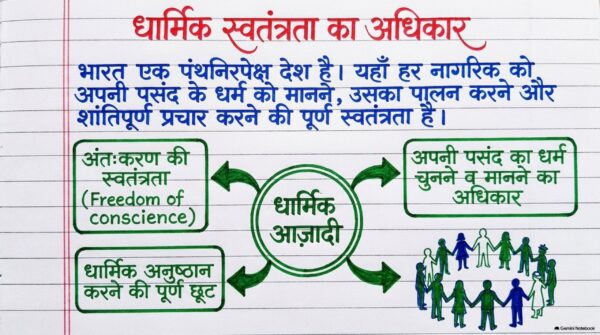 Class 7th Social Science Handwritten Notes PDF | Complete SST Notes | NCERT Based | Exam-Oriented Study Material