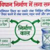 Class 7th Social Science Handwritten Notes PDF | Complete SST Notes | NCERT Based | Exam-Oriented Study Material