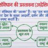 Class 7th Social Science Handwritten Notes PDF | Complete SST Notes | NCERT Based | Exam-Oriented Study Material