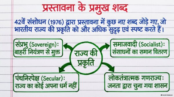 Class 7th Social Science Handwritten Notes PDF | Complete SST Notes | NCERT Based | Exam-Oriented Study Material