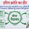 Class 7th Social Science Handwritten Notes PDF | Complete SST Notes | NCERT Based | Exam-Oriented Study Material