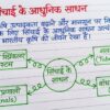 Class 7th Social Science Handwritten Notes PDF | Complete SST Notes | NCERT Based | Exam-Oriented Study Material