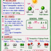 file_0000000015808208a3ae38d892e9f232 Class 10th Chemistry Colourful Handwritten Notes | English Medium | NCERT Based | Selfshiksha