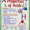 file_000000001fc08211bc838717b9a431c8 Class 10th Chemistry Colourful Handwritten Notes | English Medium | NCERT Based | Selfshiksha