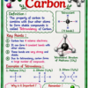 file_000000002b1882118ddfa0fb49753b8d Class 10th Chemistry Colourful Handwritten Notes | English Medium | NCERT Based | Selfshiksha